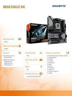 Gigabyte Płyta główna B650E EAGLE AX AM5 4DDR5 HDMI/DP ATX