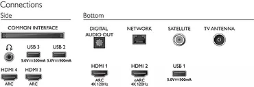 Philips Telewizor 65 cali OLED 65OLED806/12 Android, Ambilight 4