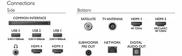 Philips Telewizor 55 cali OLED+ 55OLED908/12