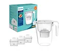 Philips Dzbanek MicroXclean Softening+ 2,6l AWP2943WHT3/58 + 3 filtry