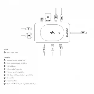 DICOTA Hub USB-C 10 w 1 Charging 4K PD 100W