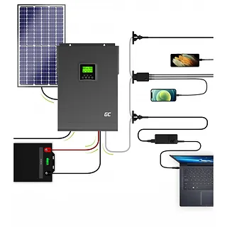 Green Cell Inwerter solarny falownik Off Grid z ładowarką solarną MPPT 48VDC 230VAC 3000VA/3000W Czysta sinusoida