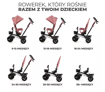 Kinderkraft Rowerek trójkołowy AVEO ROSE PINK