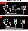 Thrustmaster Kierownica T128 SIMTASK PACK