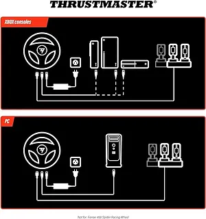 Thrustmaster Kierownica T128 SIMTASK PACK