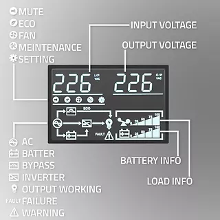 Qoltec Zasilacz awaryjny UPS do RACK | 3kVA | 3000W | Power Factor 1.0 |LCD | On-line