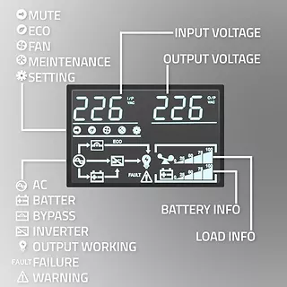 Qoltec Zasilacz awaryjny UPS 1kVA | 1000W | Power Factor 1.0 | LCD | EPO| USB | On-line