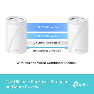 TP-LINK Router Deco BE65(3-pack) System WiFi 7