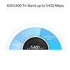 TP-LINK Router Deco XE75 Pro(2-pack) WiFi 6E AXE5400