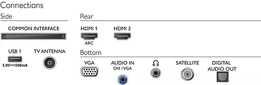 Philips Telewizor LED 24 cale 24PHS5507/12