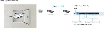 Asus Router VPN EBG19  PoE+ 9-port