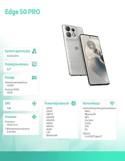 Motorola Smartfon Edge 50 PRO 12GB/512GB Moonlight Pearl (perłowy)