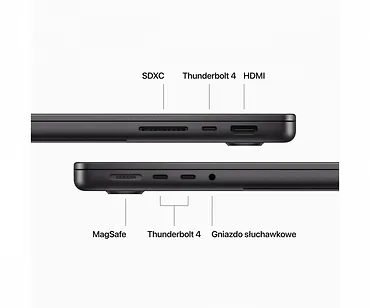 Apple MacBook Pro 14.2 cali: M3 Pro 11/14, 36GB, 1TB, 70W - Gwiezdna czerń - MRX33ZE/A/R1/D1