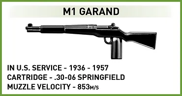 Cobi Klocki Klocki DUKW Amphibia