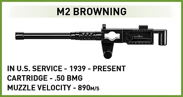 Cobi Klocki Klocki DUKW Amphibia