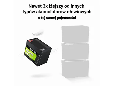 Green Cell Akumulator CUBE LiFePO4 60Ah 12V/12.8V 768Wh