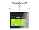 Green Cell Akumulator CUBE LiFePO4 60Ah 12V/12.8V 768Wh