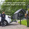 Green Cell Stacja ładowania Habuden Wallbox EV 22kW z kablem 5m
