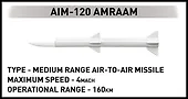 Cobi Klocki Klocki F-16 AM Fighting Falcon 425 klocków