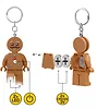 LEGO Brelok do kluczy z latarką Piernikowy ludek