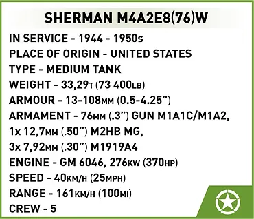 Cobi Klocki Klocki Sherman M4A2E8 865 klock&oacute;w
