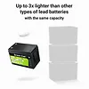 Green Cell Akumulator LiFePO4 200Ah 12V/12.8V 2560Wh