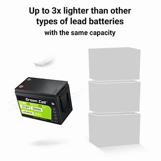 Green Cell Akumulator LiFePO4 200Ah 12V/12.8V 2560Wh