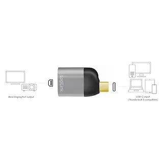 LogiLink Adapter USB Type-C, do mini DB/F, 8K