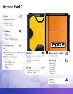 ULEFONE Tablet Armor Pad 2 4G 11 cali 8/256GB Czarno-żółty