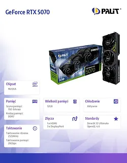 Palit Karta graficzna GeForce RTX 5070 GAMING PRO 12GB GDDR7 192bit 3DP/HDMI