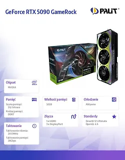 Palit Karta graficzna RTX 5090 GameRock 32GB  GDDR7 512bit 3DP/HDMI