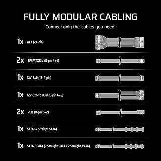 Corsair Zasilacz RM1000e PCIe5.1 80+GOLD F.MODULAR ATX3.1