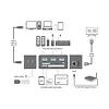 LogiLink Stacja dokująca USB-C do laptopa, 4K/PD/RJ45