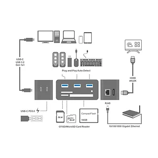 LogiLink Stacja dokująca USB-C do laptopa, 4K/PD/RJ45