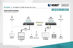 Digitus Przedłużacz / Extender HDMI HDBaseT 150m kat.5e/6/74K 60Hz PoC (Power over Cable) IR audio (zestaw)