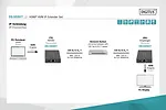 Digitus Przedłużacz / Extender KVM HDMI+USB 150m po kat.5e UTP/IP 1080p FHD 60Hz audio (zestaw)