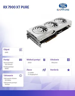Sapphire Technology Karta graficzna RX 7900 XT PURE 20GB GDDR6 320bit 2DP/2HDMI