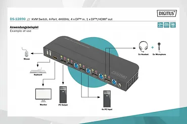 Digitus Przełącznik KVM, 4 portowy, 4K 60Hz, 4x DP IN, 1x DP OUT, 1x HDMI OUT, 2x USB A, 1x Audio IN&OUT