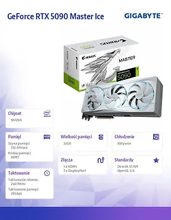 Gigabyte Karta graficzna GV-N5090AORUSM ICE-32GD
