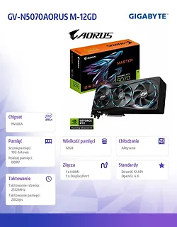 Gigabyte Karta graficzna RTX 5070 AORUS MASTER 12GB GDDR7 192bit HDMI/DP