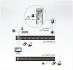 ATEN Przełącznik KVM CS1798 8 portów USB HDMI/Audio