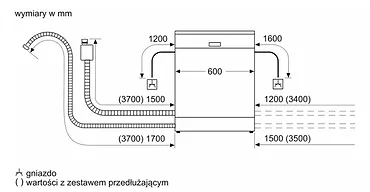 Bosch Zmywarka SMV4ETX08E