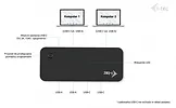 i-tec Universal KVM HUB 2x USB-C + 2x USB-A 3.0