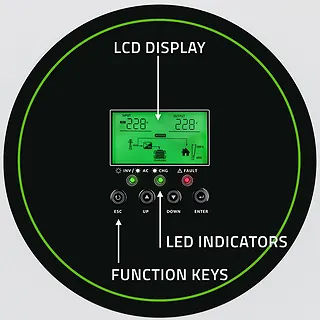 Hybrydowy Inwerter solarny Off-Grid 1500W 100A | 12V | MPPT |    Sinus | Opcja Wi-Fi | Power Factor 1.0