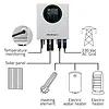 Inwerter Przetwornica solarna do grzania wody ECO Solar Boost |  MPPT | BYPASS | LCD | 3kW/4kW | Wi-Fi