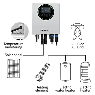 Inwerter Przetwornica solarna do grzania wody ECO Solar Boost |  MPPT | BYPASS | LCD | 3kW/4kW | Wi-Fi
