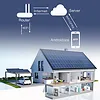 Przekaźnik 63A na szynę DIN z licznikiem energii elektrycznej |  eWeLink od Sonoff | Wi-Fi | Dioda LED