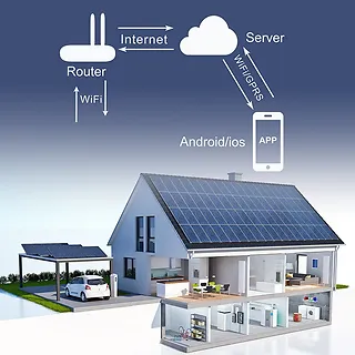 Przekaźnik 63A na szynę DIN z licznikiem energii elektrycznej |  eWeLink od Sonoff | Wi-Fi | Dioda LED