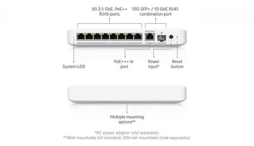 Przełącznik UniFi Switch 8 PoE USW-Flex-2.5G-8-PoE