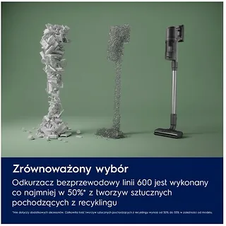 Odkurzacz pionowy Hygienic 600  EP61HB21UV
